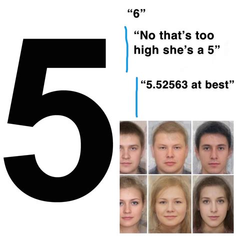 true rate me reddit|True Rate Me: Subreddit that scores attractiveness.